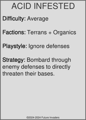 Acid Infested - Summary