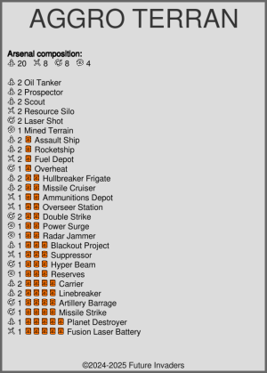 Aggro Terran - Cards