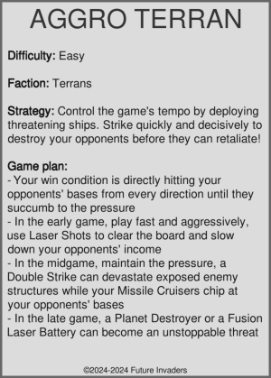 Aggro Terran - Description