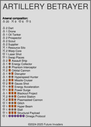 Artillery Betrayer - Cards