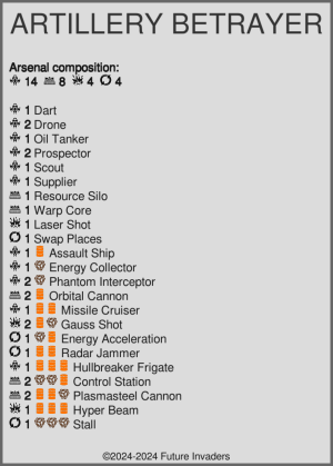 Artillery Betrayer - Composition