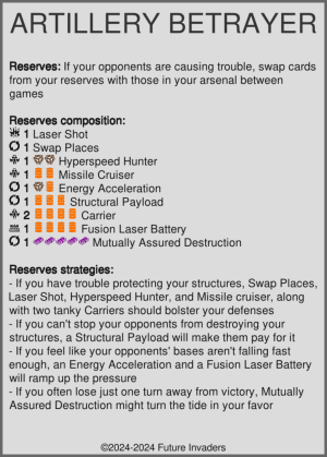 Artillery Betrayer - Reserves