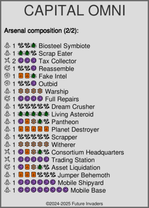 Capital Omni - Cards 2/2
