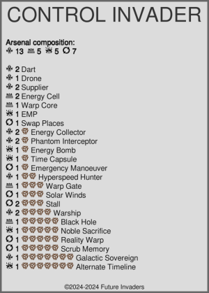 Control Invader - Composition