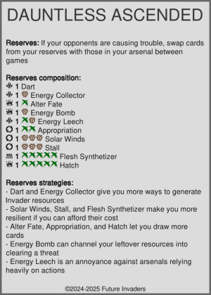 Dauntless Ascended - Reserves