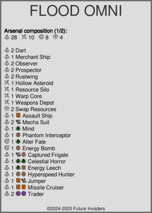 Flood Omni - Cards 1/2