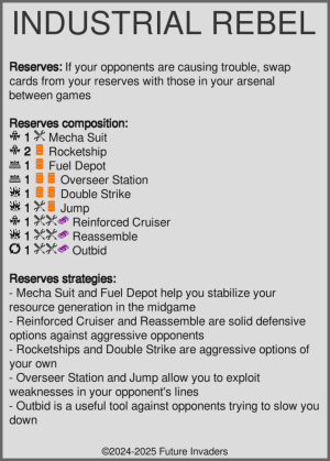 Industrial Rebel - Reserves