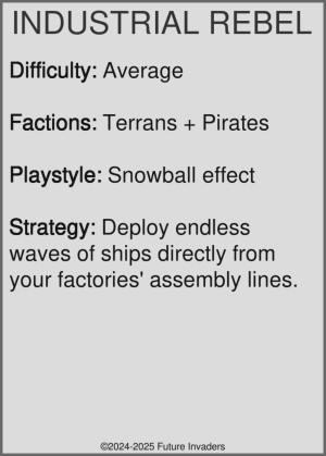 Industrial Rebel - Summary