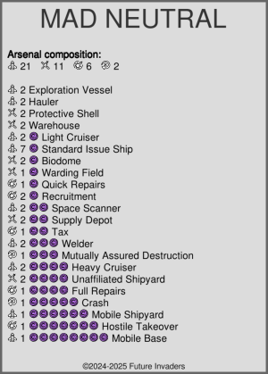 MAD Neutral - Cards