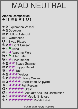 MAD Neutral - Composition