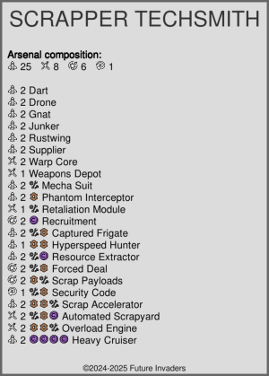 Scrapper Techsmith - Cards