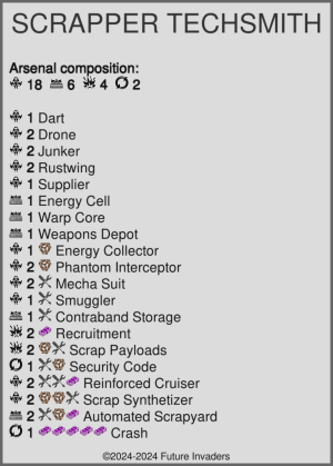 Scrapper Techsmith - Composition