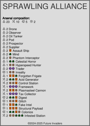 Sprawling Alliance - Cards