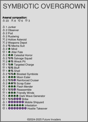 Symbiotic Overgrown - Cards
