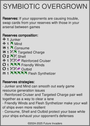 Symbiotic Overgrown - Reserves