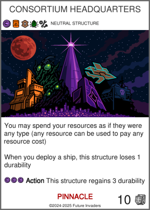 Consortium Headquarters